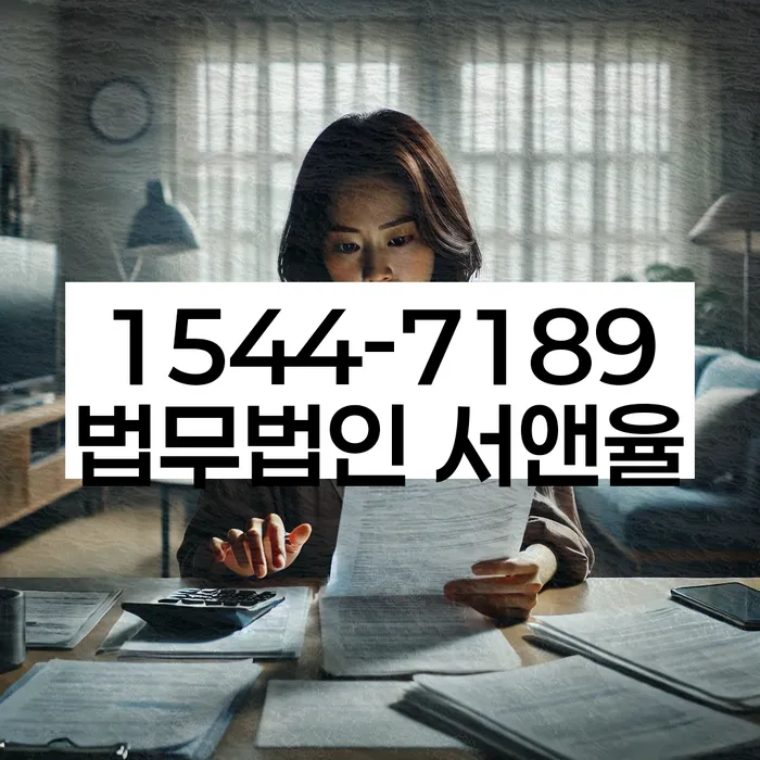 개인회생변제율