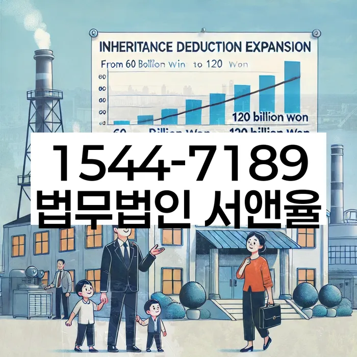 홍은동 개인회생신청자격