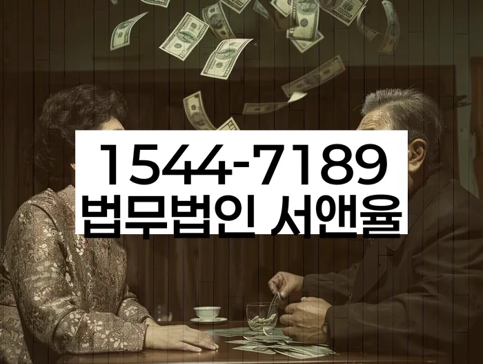 적절한 키워드